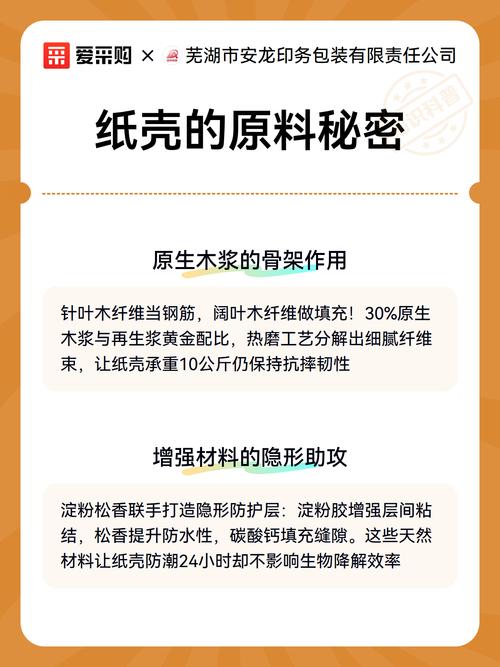 紙殼的原料秘密 紙張背后的綠色源頭